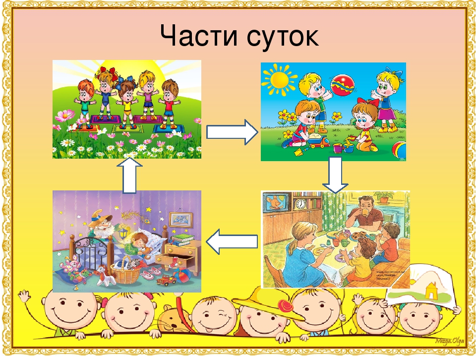 Утро день вечер ночь презентация для дошкольников